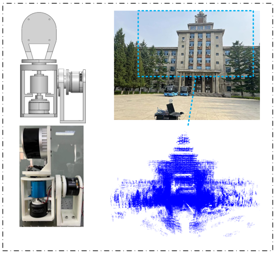 LiDAR scanning device preview